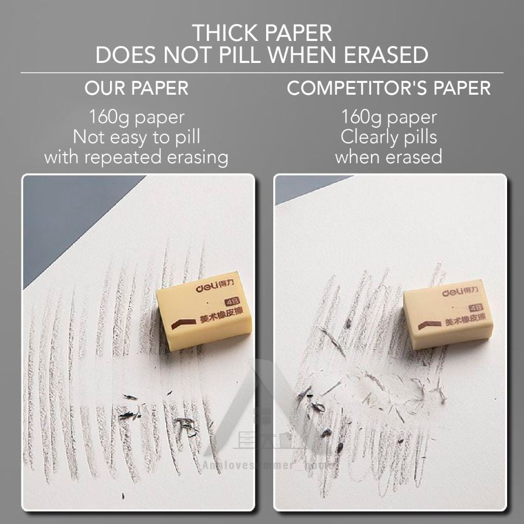 【𝗔𝗦𝗛】Blank paper sketch watercolor marker painting art dedicated student drawing book | Buku lukisan 素描速写绘画美术专用学生图画本带撕裂线
