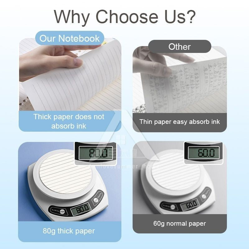 【𝗔𝗦𝗛】A5/B5 Puppy Loose-leaf Notebook, Coil Notebook, Multi-functional Diary Minimalist Notebook 线条小狗活页本