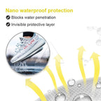 【𝗔𝗦𝗛】100% Authentic (300ml) Sneaker Waterproof Spray Anti-Stain Water Repellent Spray 防水喷雾