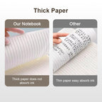 【𝗔𝗦𝗛】A5/B5 Cartoon Loose-leaf Notebook, 60 Sheets Lined Coil Notebook, Multi-functional Planner Diary Notebook 活页本