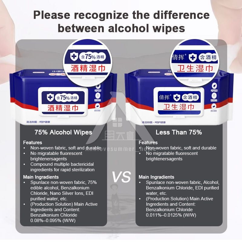 【𝗔𝗦𝗛】80pcs/pack 50pcs/box- Alcohol Wipes Sanitize Wet Tissue Antibacterial Bacteria Hand Wipes 消毒纸巾
